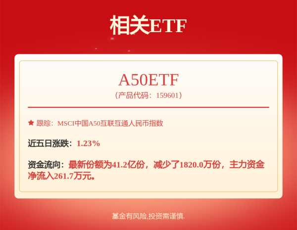 配资行情网 不将就的一加，居然推出了“将就”版的一加13T